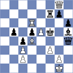 Omelja - Rustemov (chess.com INT, 2023)
