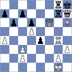 Martic - Oro (chess.com INT, 2024)