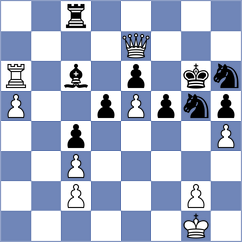 Rustamov - Gubajdullin (chess.com INT, 2025)