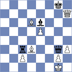 Yuan - Sirosh (Chess.com INT, 2021)