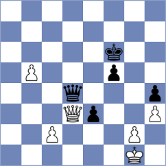 Kevlishvili - Alekseev (chess.com INT, 2024)