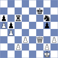 Jaskolka - Dimitrov (chess.com INT, 2023)