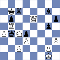 Domin - Khachatryan (chess.com INT, 2024)