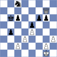 Wong Velis - Santosh (chess.com INT, 2024)
