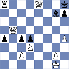 Krstic - Rajanish (chess.com INT, 2024)