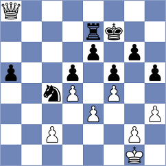 Gajic - Meyer (Germany, 2014)