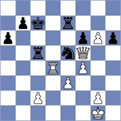 Rasulov - Srihari (chess.com INT, 2021)