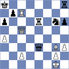 Martin Garcia - Gonzalez Rodriguez (Barcelona, 2001)
