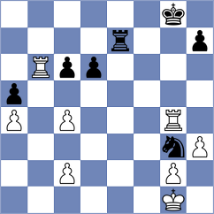 Blalock - Conceicao (Loures, 1999)