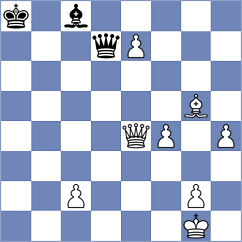 Pichot - Henriquez Villagra (chess.com INT, 2024)