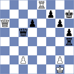 Martinez - Gutierrez Herrera (Skopje, 1972)