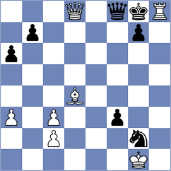 Farokhi - Kirschner (Playchess.com INT, 2020)
