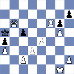 Ahmadi - Salehian (Chess.com INT, 2021)