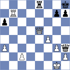 Frac - Gajec (Lazy POL, 2024)