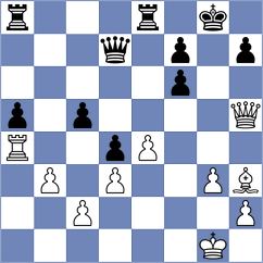 Mortazavi - Gazineu Neto (chess.com INT, 2023)
