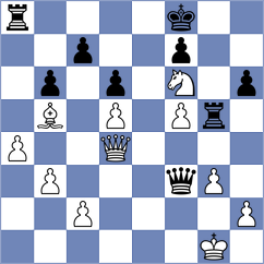 Cella - Mogirzan (chess.com INT, 2023)