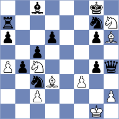 Heinrich - Garcia Correa (chess.com INT, 2024)