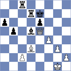Gardezi - Moral Garcia (chess.com INT, 2023)