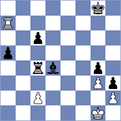 Prokoptsov - Sadhwani (Almaty KAZ, 2024)