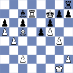 Markidis - Serikbay (Chess.com INT, 2021)