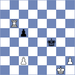 Yankelevich - Dehm (Playchess.com INT, 2008)