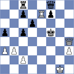 Arul - Lin (Chess.com INT, 2020)