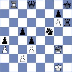 Nakamura - Sjugirov (chess.com INT, 2025)