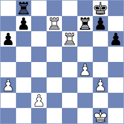 Xiao - Kong (Qinhuangdao CHN, 2024)