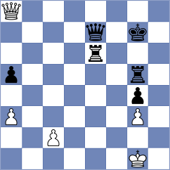 Jaskolka - Batsiashvili (Chess.com INT, 2020)