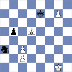 Kocharin - Schracke (chess.com INT, 2025)