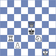 Rodriguez Lopez - Gonzalez Berdasco (Gijon, 2000)