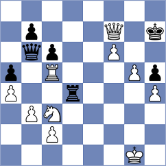 Aravindh - Zou (chess.com INT, 2025)