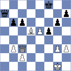 Filgueira - Bilan (chess.com INT, 2022)