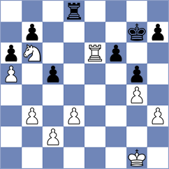 Milanovic - Alvir (chess.com INT, 2025)