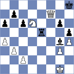 Zhizmer - Paiva (chess.com INT, 2024)