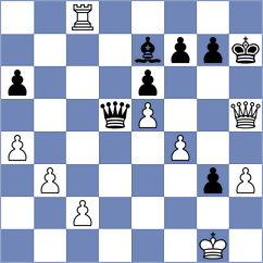 Ravot - Mirza (chess.com INT, 2025)