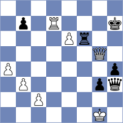 Kollars - Dominguez Perez (chess.com INT, 2024)