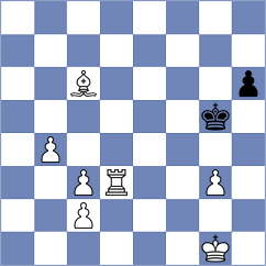 Zierk - Rakhmanov (chess.com INT, 2021)
