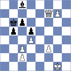 Yirik - Rustemov (Chess.com INT, 2021)