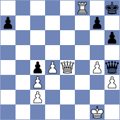 Eminov - Chin (chess.com INT, 2025)