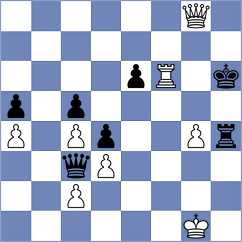 Kozlov - Belenkaya (chess.com INT, 2024)