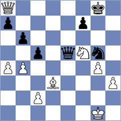 Baskin - Kujawski (chess.com INT, 2022)
