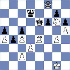 Dowgird - Ruperez (chess.com INT, 2024)