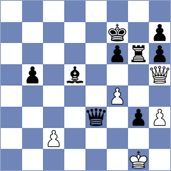 Antonio - Baches Garcia (chess.com INT, 2022)