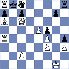 Plotkin - Karamsetty (Chess.com INT, 2018)