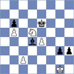 Tiitta - Milanovic (chess.com INT, 2025)