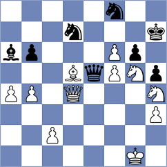 Kushko - Herrera (chess.com INT, 2024)