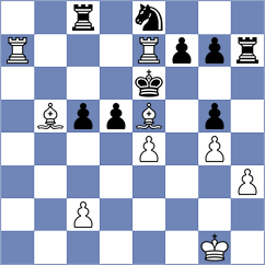 Domingo Nunez - Sovetbekova (chess.com INT, 2023)