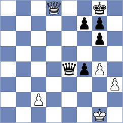 Skuhala - Chen (Chess.com INT, 2018)