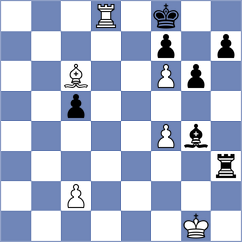 Bardyk - Meduri (chess.com INT, 2024)